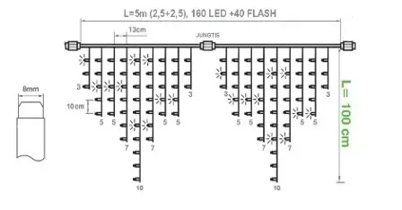 5m100cm160FLASH.webp