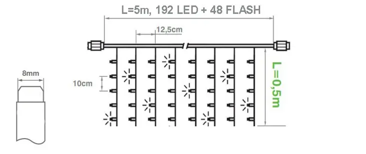 plcl5x0,5FLASH.webp