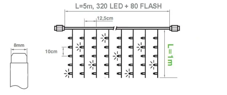 plcl5x1FLASH.webp