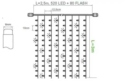 plclf2,5x3SUFLASH.webp